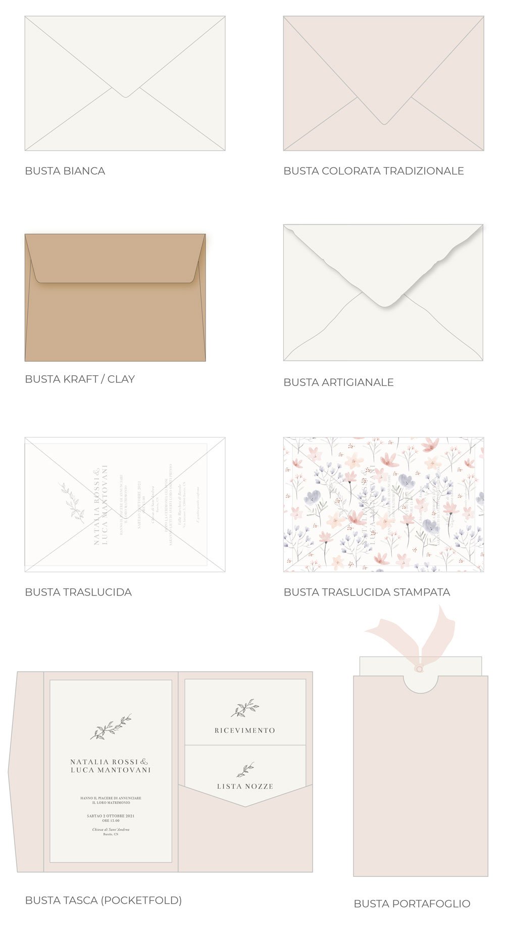 wedding_pictures_explained_types_explained_types_envelopes-min wedding_pictures_explained_types_explained_types_envelopes-min
