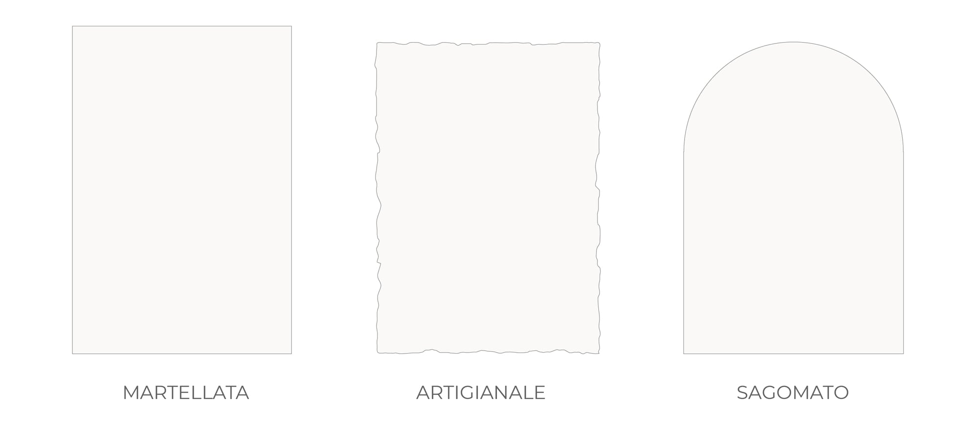 types-of-cards-min types-of-cards-min