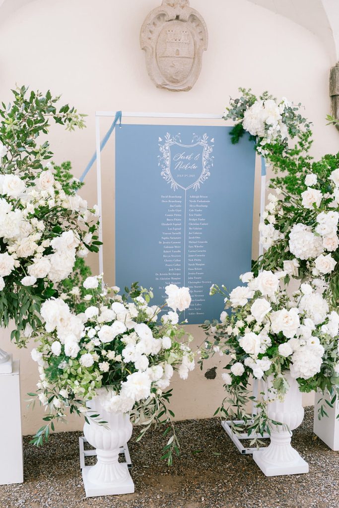 Wedding stationery details: photo wedding tableau panels